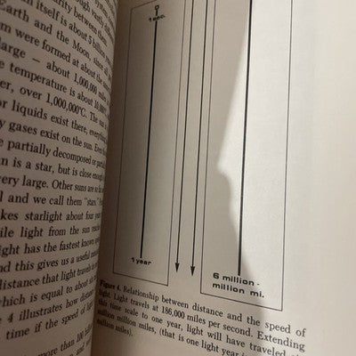 First Man Then Adam Irwin Ginsburgh 1975 Hardcover Signed has dust jacket