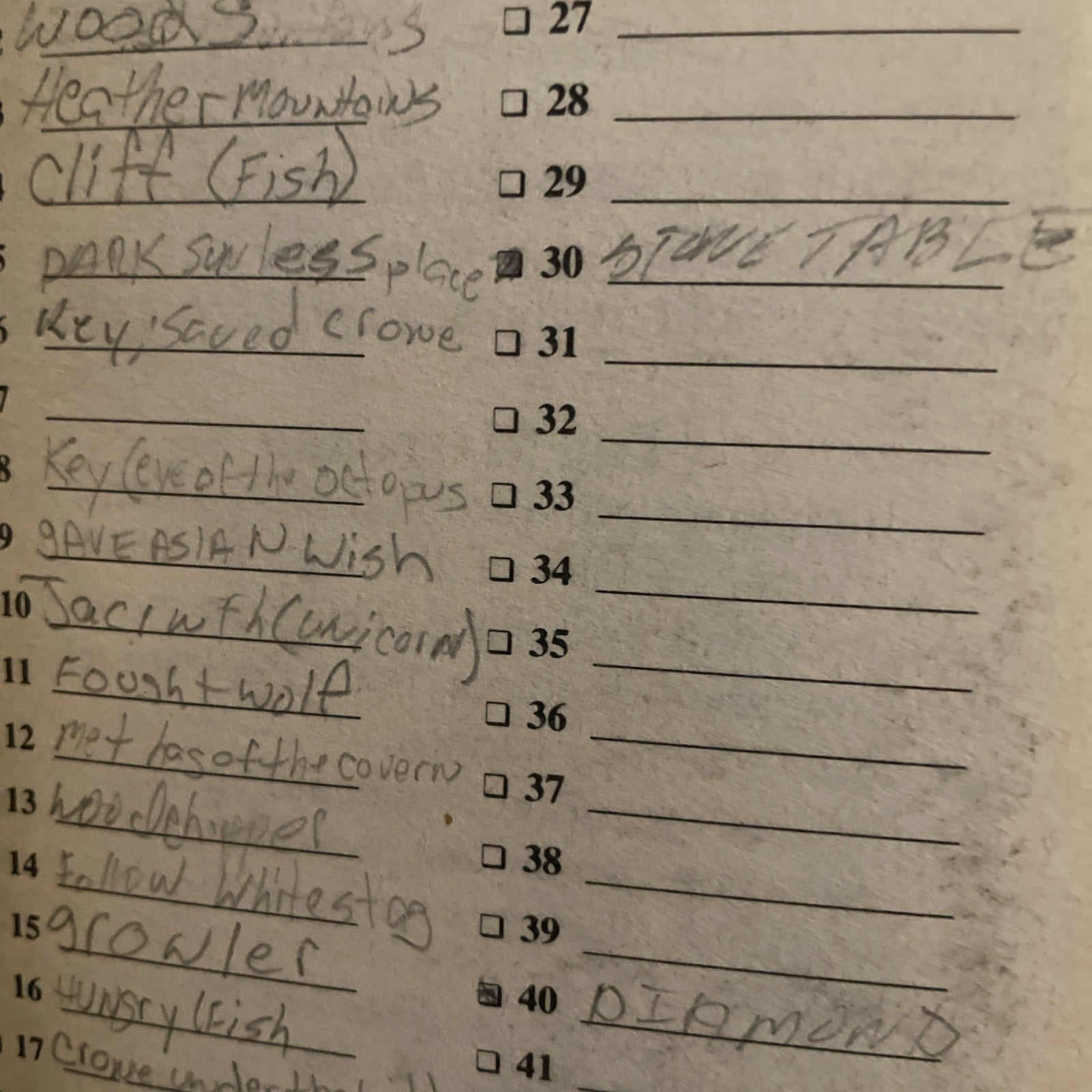 Narnia Solo Games Choose your own Adventure The Lost Crowns Game book C S Lewis