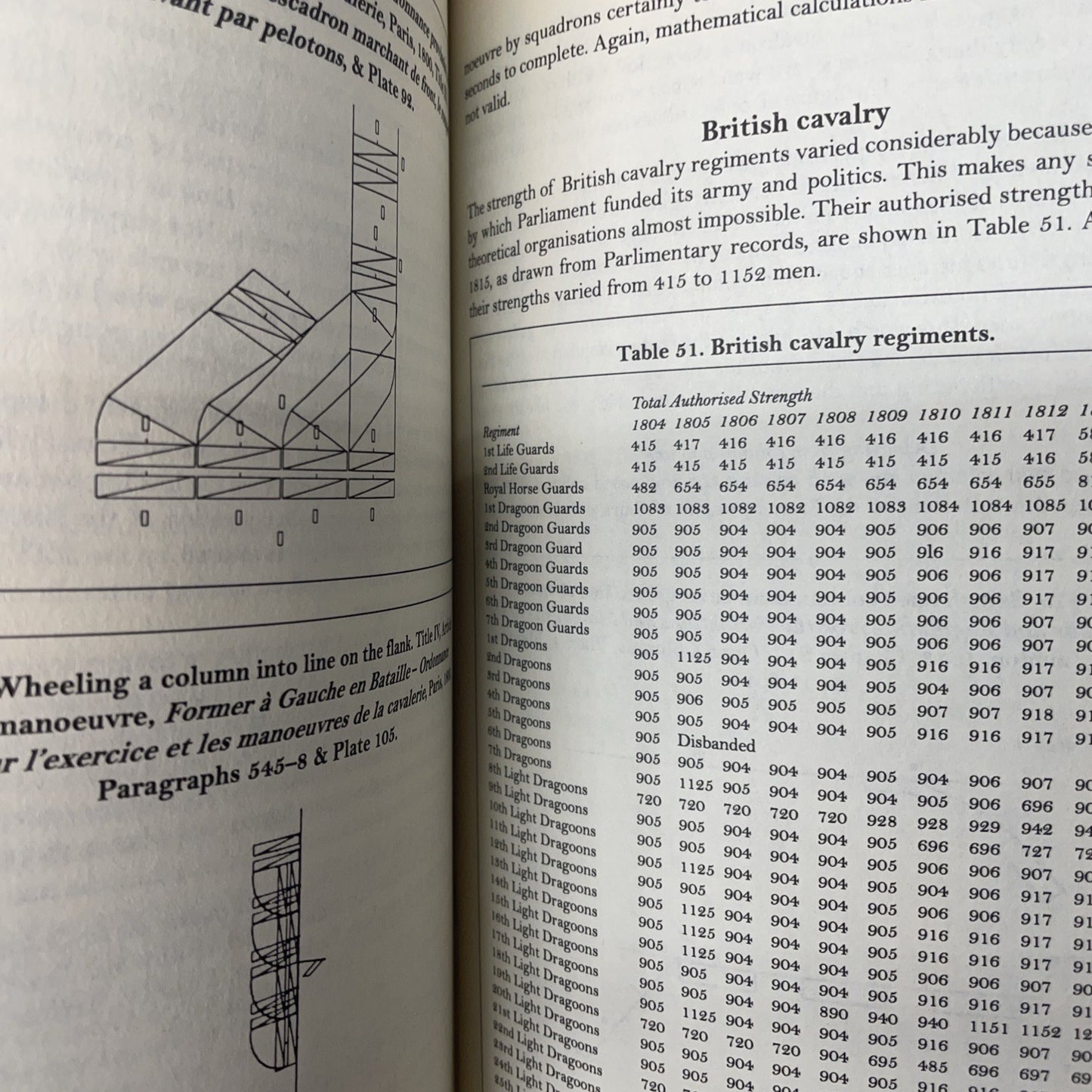 Imperial Bayonets: Tactics of the Napoleonic by Nafziger, George F. Hardcover