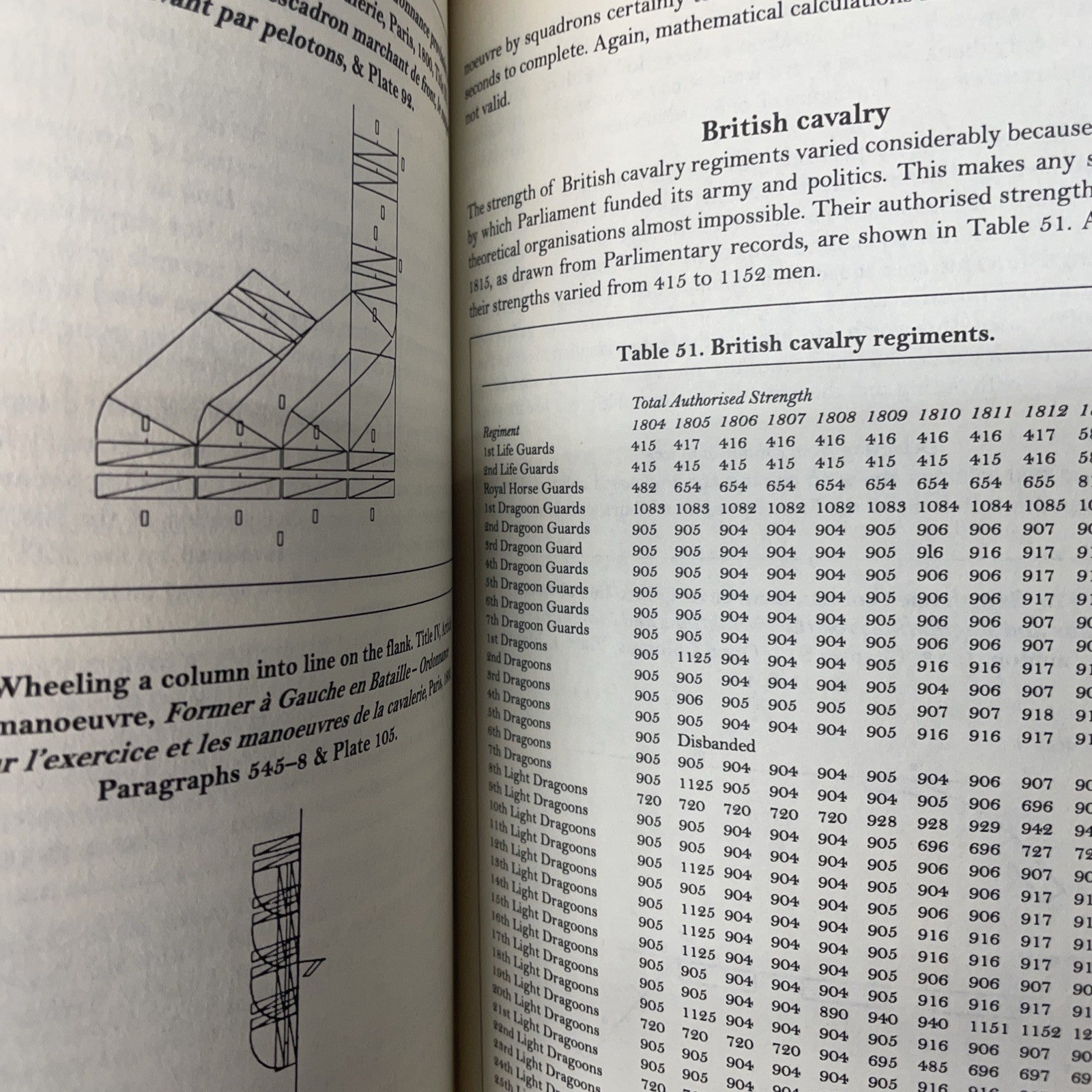 Imperial Bayonets: Tactics of the Napoleonic by Nafziger, George F. Hardcover