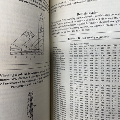Imperial Bayonets: Tactics of the Napoleonic by Nafziger, George F. Hardcover